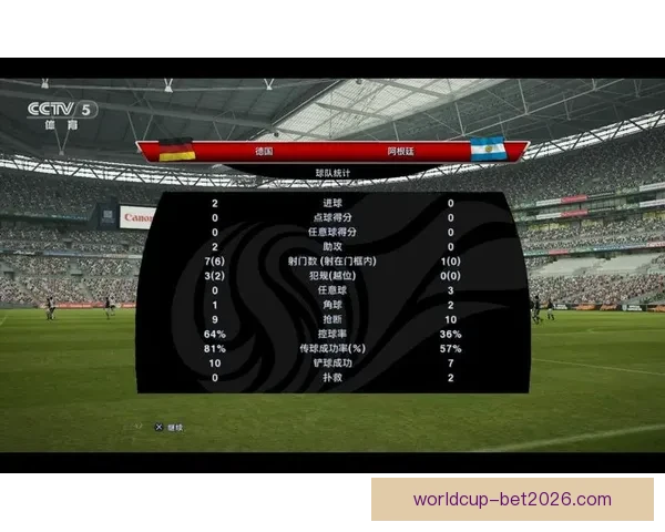 精选世界杯竞猜信誉平台指南助你安全畅玩赛事预测攻略与优质体验