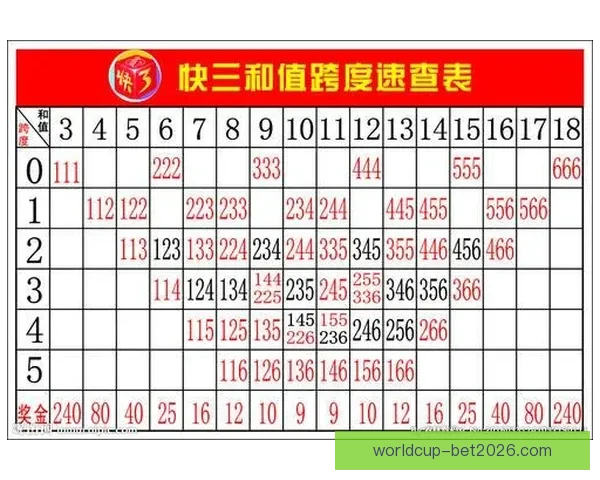 体育竞猜投注全攻略 提升胜率的秘诀与技巧分享