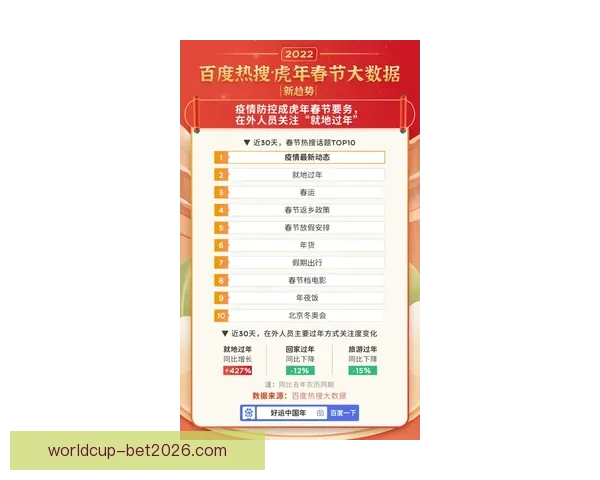 世界杯竞猜赔率平台全解析最新数据预测与投注技巧分享