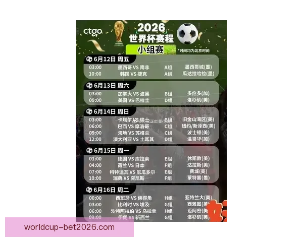 2026世界杯高清在线直播全攻略实时赛程观看指南